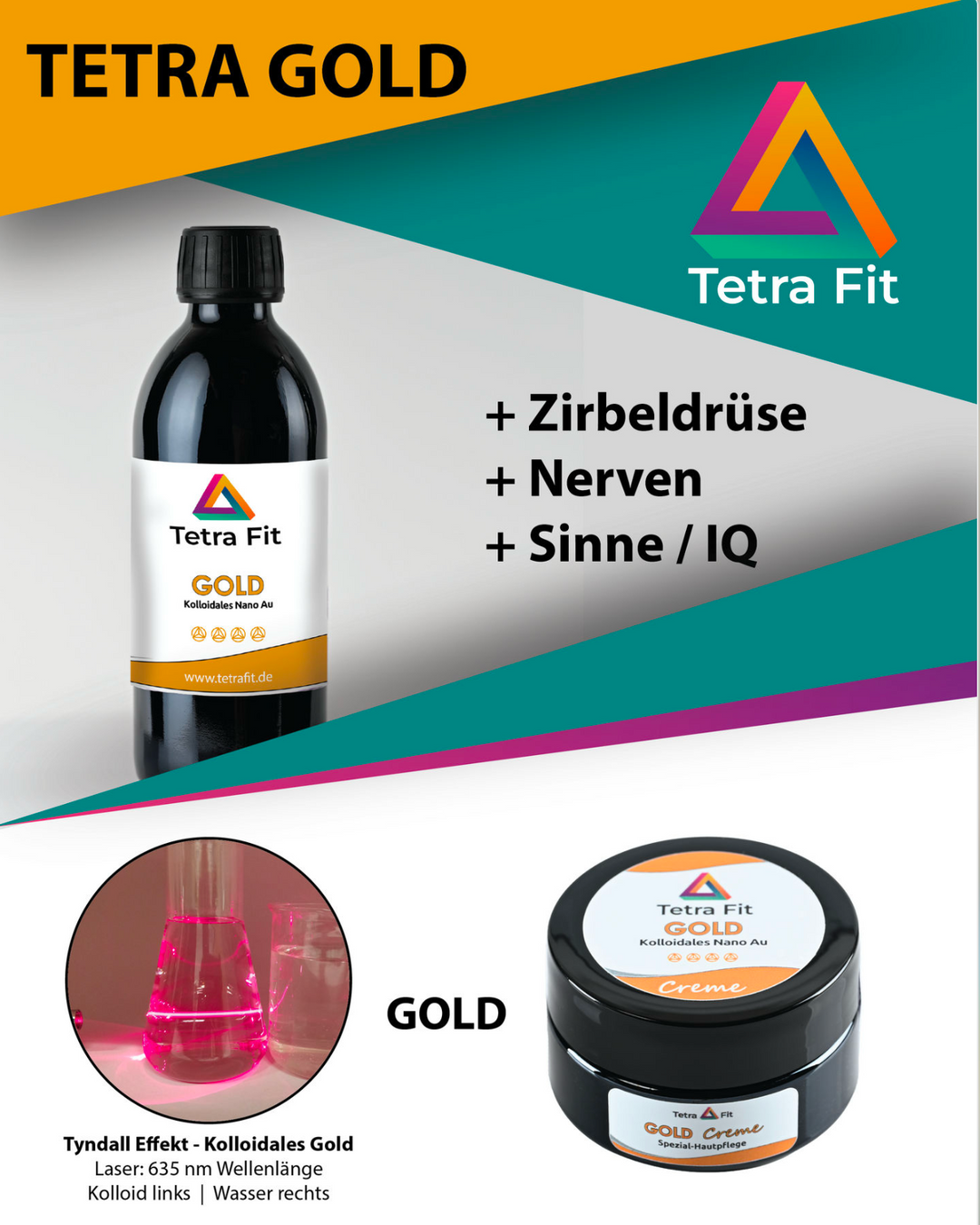 Tetra AG