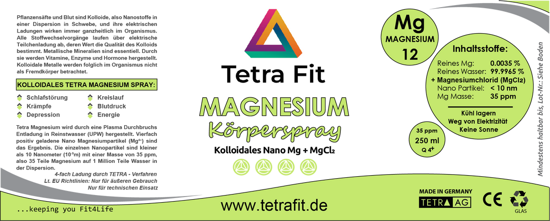 Magnesium Körperspray